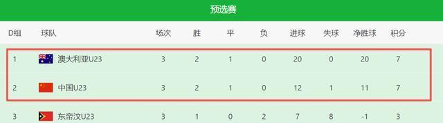 他们就是中, msn