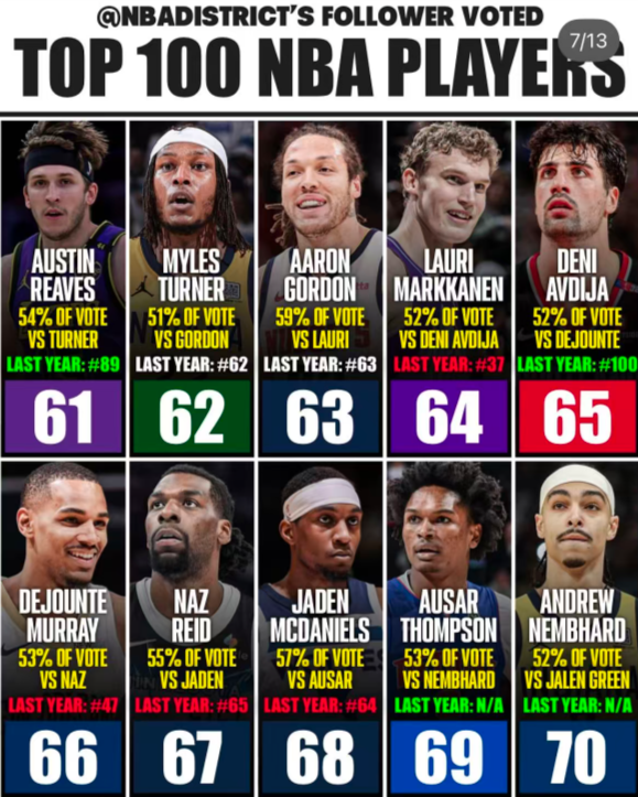 ue, 奥萨尔, 利拉德