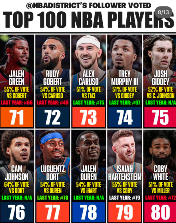 媒体评选的, 阿门, 只有雷霆有