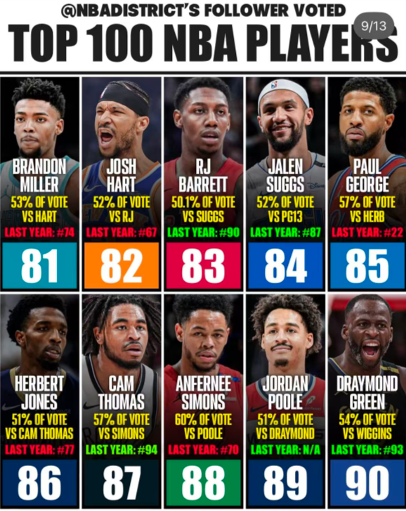 坎宁安, net, 大桥