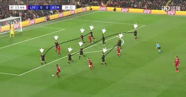 大降低, 能下降